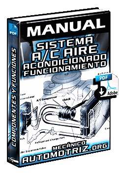 Manual Guia De Aire Acondicionado Automotriz