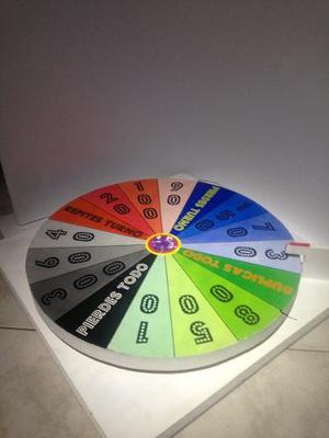 Ruleta De La Fortuna Para Juegos