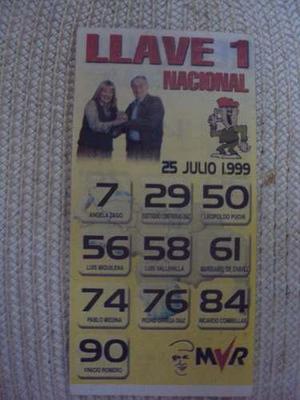 Kino Elecciones A La Constituyente 1999-region Aragua.