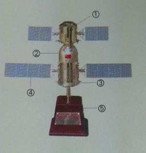 Modelo A Escala 1:80 De Nave Espacial China Shenzhou