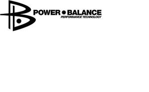 Remate De Collares Power Balance Venta De Lote