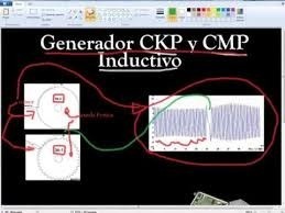 Manual Para La Generación De Señales Ckp Y Cmp + Software