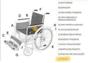 Silla Porta Bebe. Parte (letra): L. (leer Descripción)