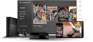 Crunchyroll Cuenta Por 14 Días 4 Dispositivos Pc Ps3 Xbox