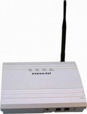 Telular Axesstel Cdma 1xrtt Axw-t800