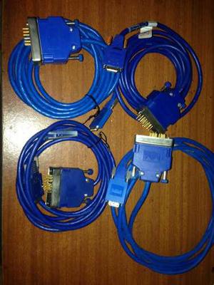 Cable Cisco V35 A Mini Serial. Router