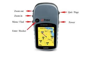 Gps Garmin Series