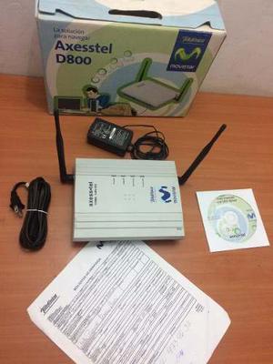 Modem Axesstel