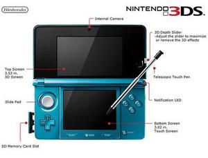 Nintendo 3ds Con Caja, El Cargador Y La Base