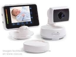 Camara Para Dormitorios De Bebes