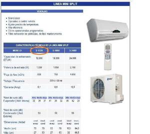 Und. Condensadora De Aire Acondicionado Split De  Btu