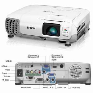 Proyector Epson Powerlite S17