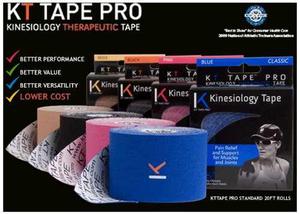 Kinesiology Kt Tape Pro Pre-cut Strips Y Classic