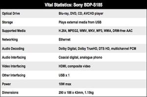 Blu Ray Sony Dbp-185 Nuevo
