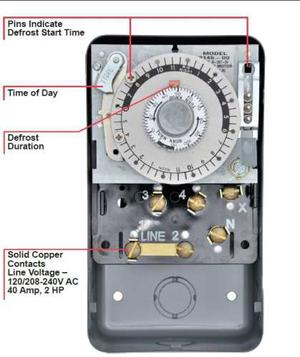 Reloj Paragon 220 Volt