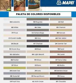 Careteo Keracolor Mapei 2kg Color Warm Gray 93