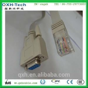 Cable Consola Para Switche Cisco C-