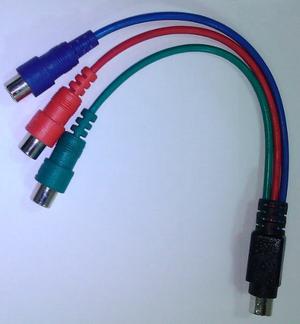 Convertidor Cable Super Video / Video Componente