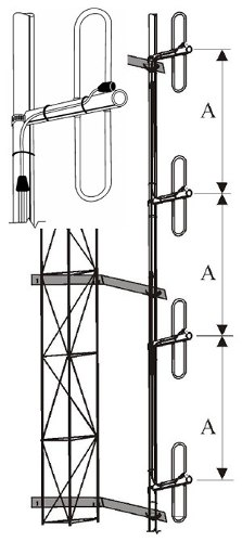 Antena Uhf 8 Dipolo Trombol Enlasada Cerrada Radio Repetidor