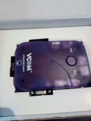 Kvm
