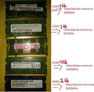 Memoria Ram Ddr2 Y Ddr3: Laptops, Macbook, Mac Mini...