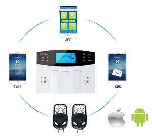 Kit Alarma Inalambrica Gsm Chip Sistema De Seguridad Lcd