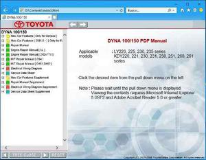 Toyota Dyna  Manual Completo.
