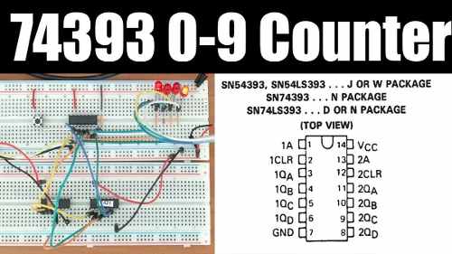 ls393 Ttl Contador Binario Doble De 4 Ventanas