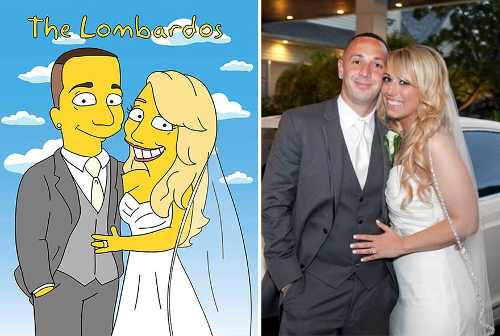 Caricaturas Personalizadas Digitales Simpsons Retrato