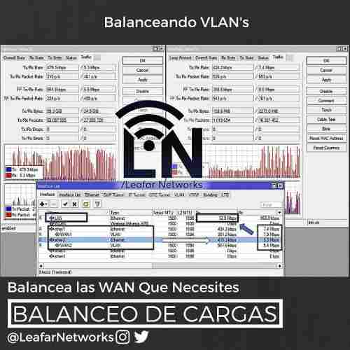 Balanceador De Cargas Mikrotik Con Failover Automatico