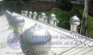 Extractores Eólicos y ventiladores industriales