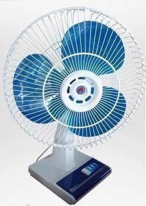 Ventilador.... Ojo-- (doctor Ventilador)...