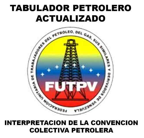 Tabulador Petrolero Vigente 15 Enero 