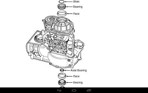 Manual De Despiece Caja Automatica 01m Volkswagen