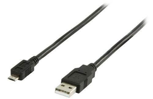 Cable Micro Usb Cargador Datos Samsung Sony Blackberry Htc