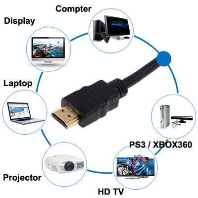 Cable Hdmi Full Hd 1080 3 Mts Lcd Led Blu-ray Ps3 Ps4