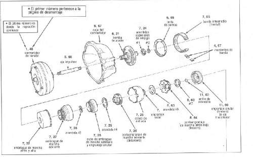 Manual De Taller Transmisión Caja Automática C5 De Ford