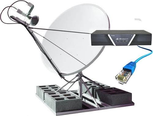 Antena Satelitales Banda Ku Lnb