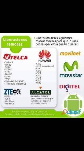Codigo Liberar Zte L110, Huawei, Zte; Avvio, Alcatel Y Otros