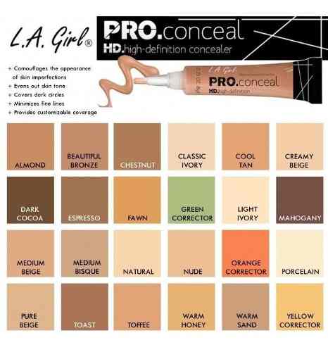 Set Kit Corrector Contorno La Girl Ojeras