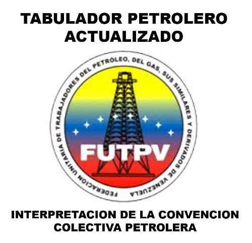 Tabulador Petrolero Vigente Mayo 2019 (proyección)