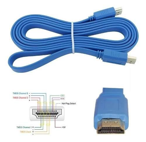 Cable Hdmi A Hdmi 1.5mts Goma Blister Ps3 Xbox Ps4