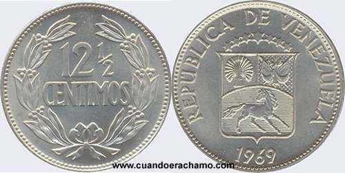 Moneda Niquel Locha