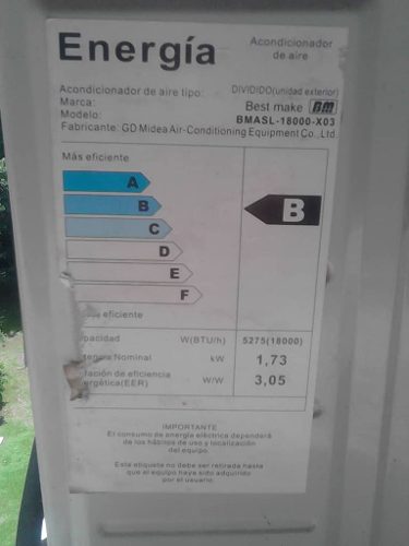 Aire Acondicionado Split 8 Y 12btu