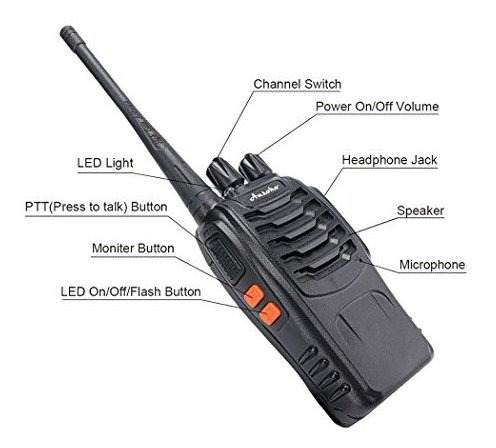 Ansoko Walkie Talkie Frs Gmrs Radio 2 Via Color Negro Uwqs