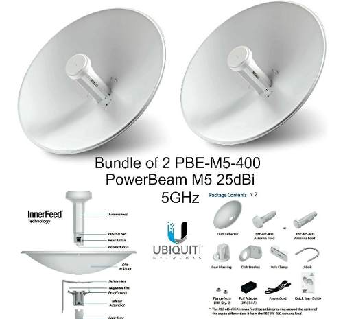 Antena Powerbeam 400 M5 Ubiquiti 5.8 Version Internacional