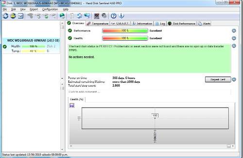 Disco Duro Sata Western Digital 160 Gb Y Samung Sata 120 Gb