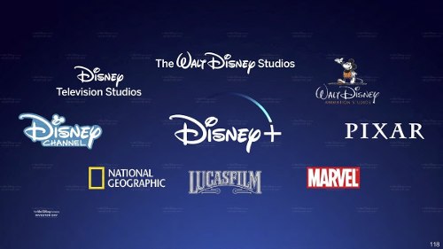 Disney + 30 Dias Entrega Inmediata! Renovable Oferta 70