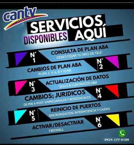 Activación Aba Cantv, Aumento De Velocidad Cambio De