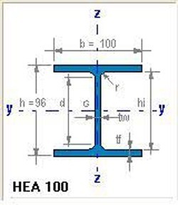 Compendio 38 Catálogos Productos Ingenieria Civil